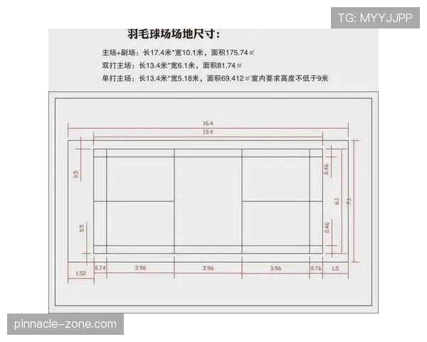 球场尺寸规则：国际赛与普通比赛长宽标准解读